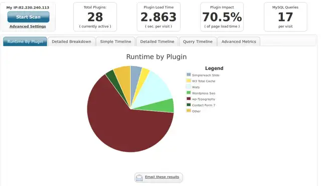 wordpress-p3-plugins-stat-2-1