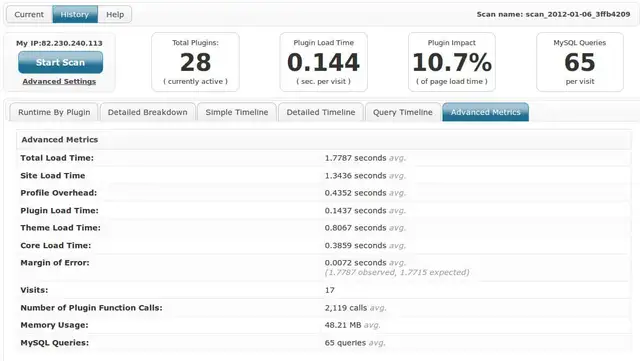 wordpress-p3-plugins-stat-fin-2