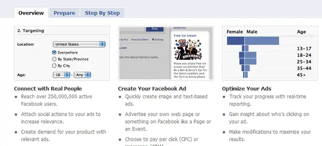 facebook-ad facebook-ad