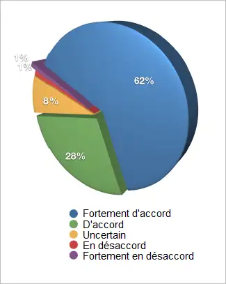 graph1