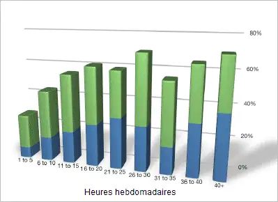 graph3