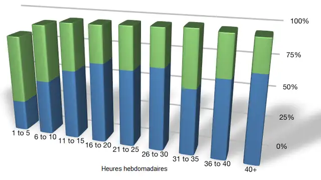 graph5