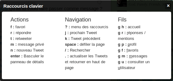 raccourcis-twitter