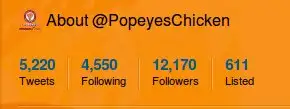 twitter-marketing-popeye-chicken