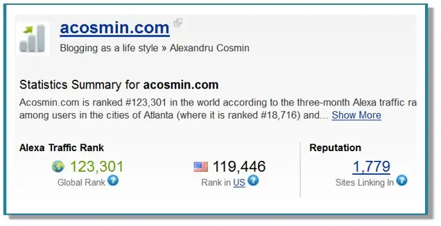 Acosmin