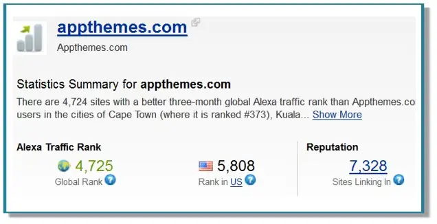 App Themes