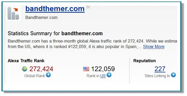 BandThemer