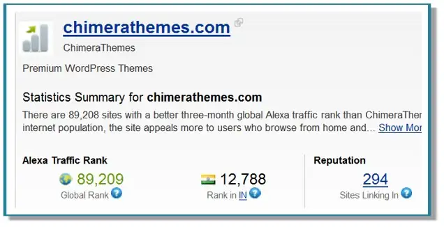 Chimera Themes