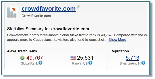 CrowdFavorite
