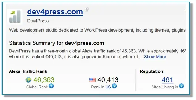 Dev4Press