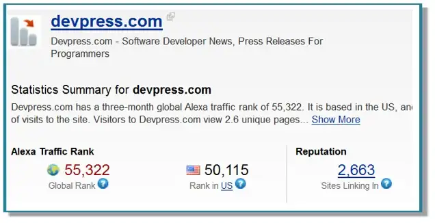 DevPress