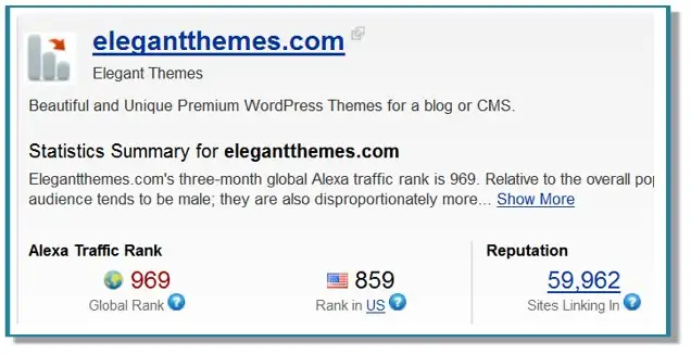 Elegant Themes