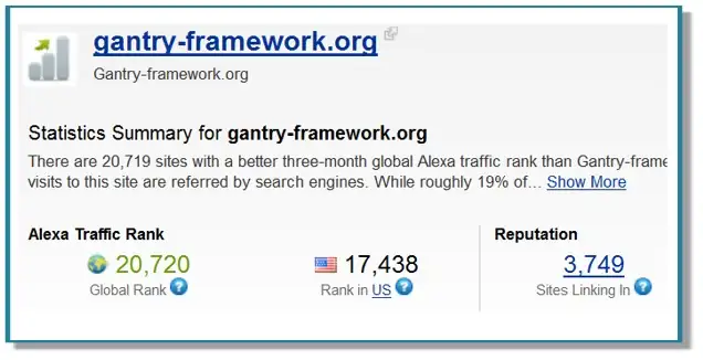 Gantry Framework