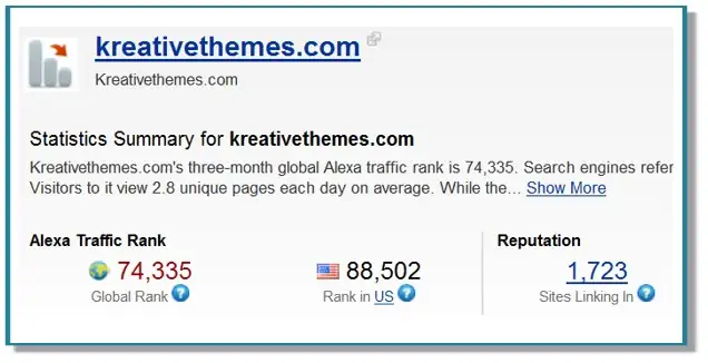 KreativeThemes