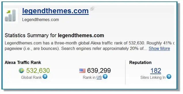Legend Themes