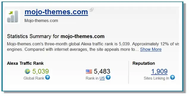 Mojo-Themes