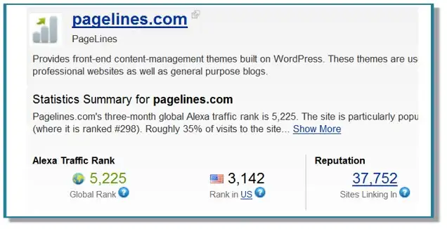 PageLines