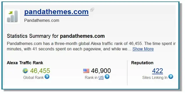 Panda Themes