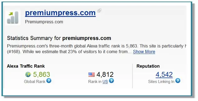 Premium Press