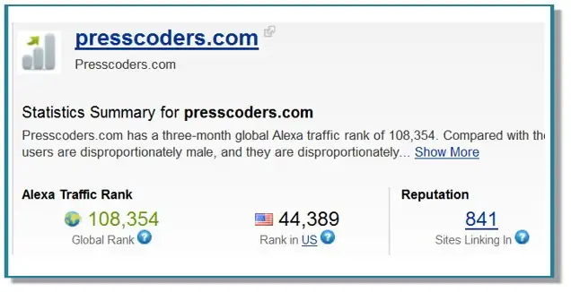Press Coders