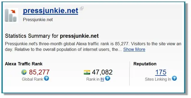 Press Junkie