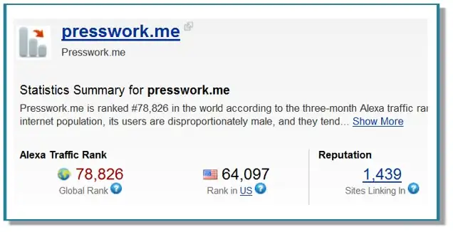 PressWork