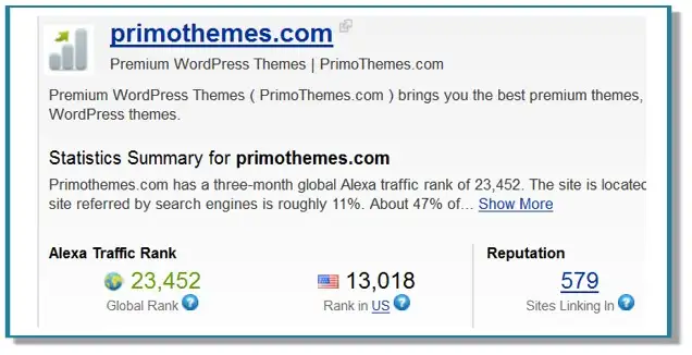 PriMO Themes