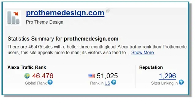 Pro Theme Design