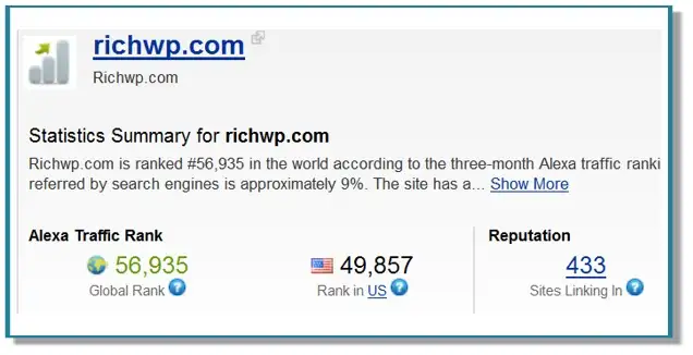 RichWP