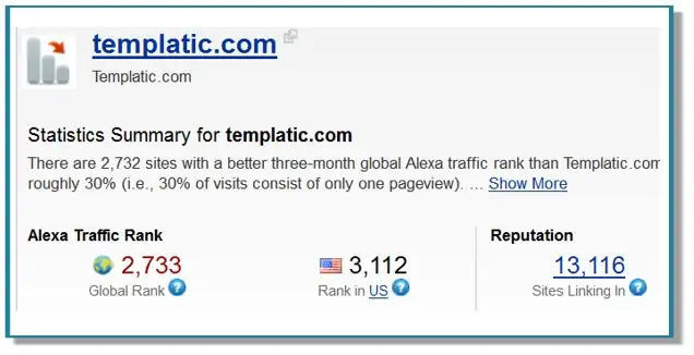 Templatic