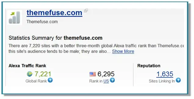 ThemeFuse