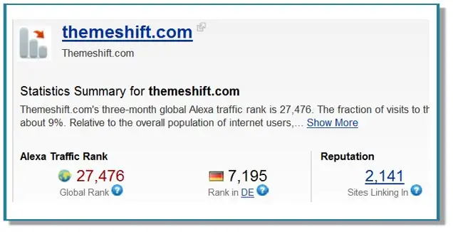 ThemeShift