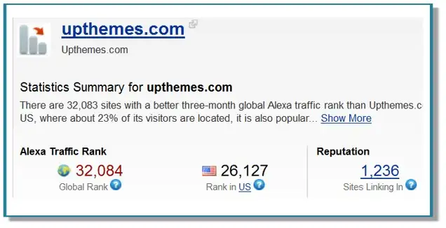 UpThemes