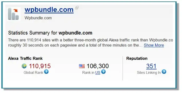 WP Bundle
