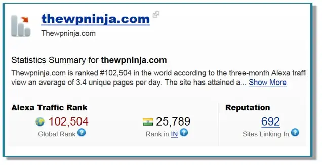 WP Ninja