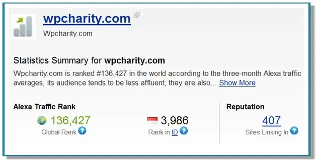WPCharity
