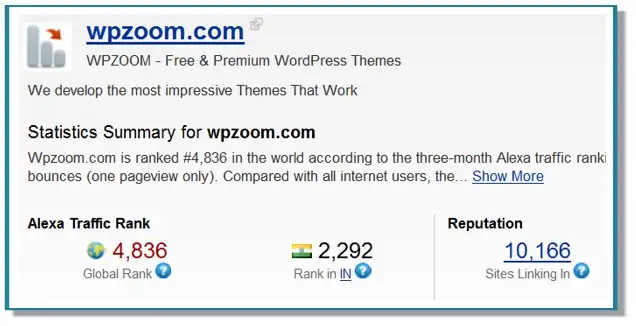 WPZoom