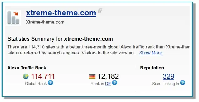Xtreme Theme