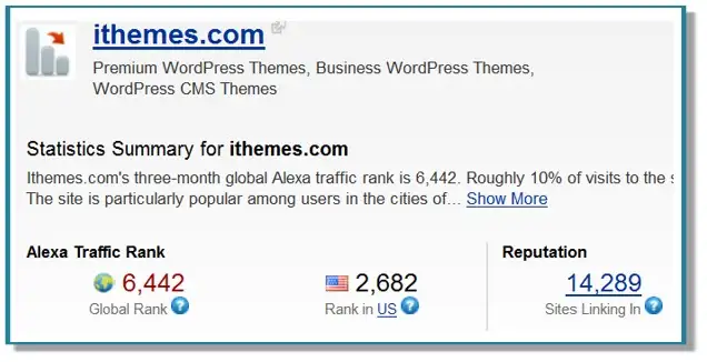 iThemes