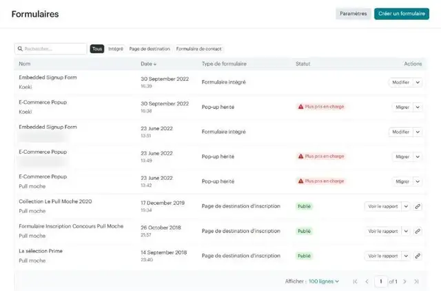 Liste des formulaires du compte Mailchimp : formulaires intégrés, pop-ups hérités marqués Plus pris en charge avec un bouton Migrer, et trois pages de destination d'inscription publiées pour le Pull Moche